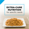 Purina Pro Plan Focus Hairball Management Chicken & Rice Formula Adult Dry Cat Food