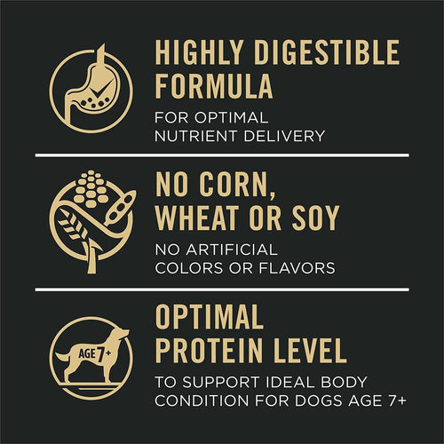 Purina Pro Plan Adult 7+ Sensitive Skin & Stomach Salmon & Rice Senior Dry Dog Food